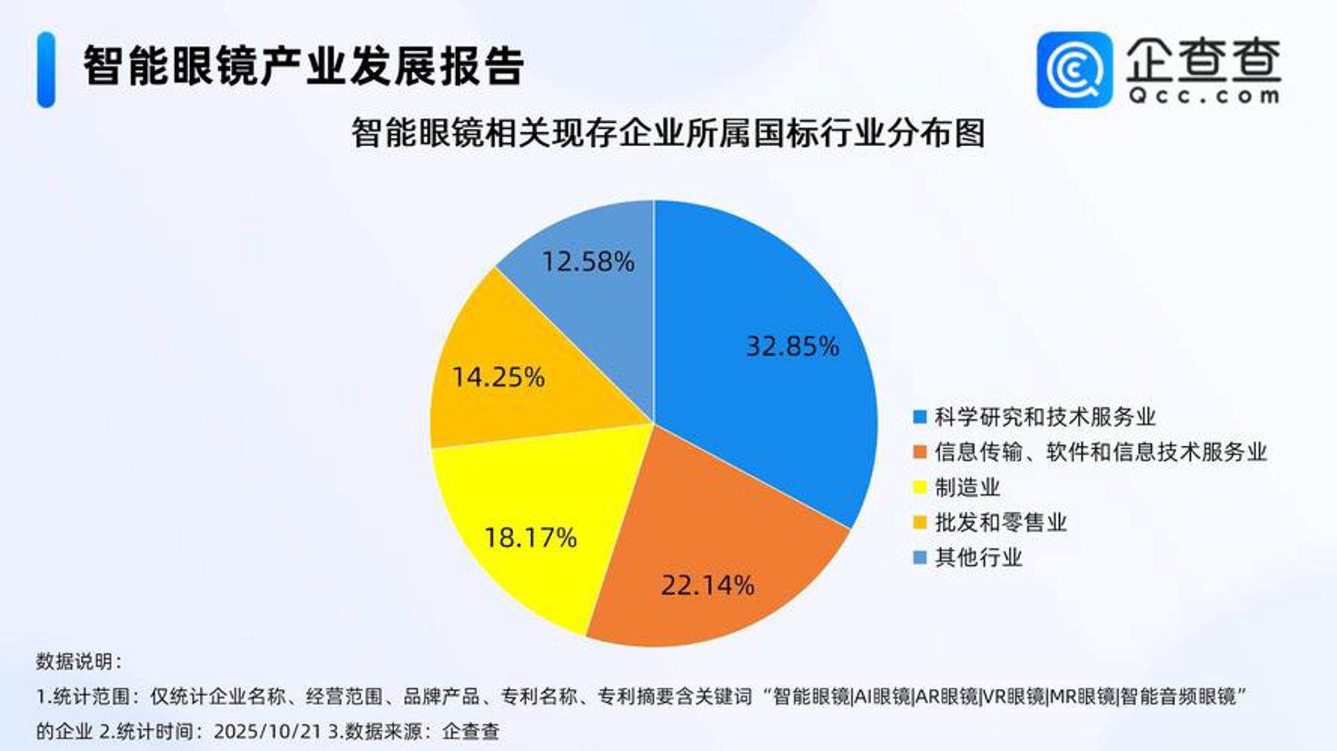 明联信息技术